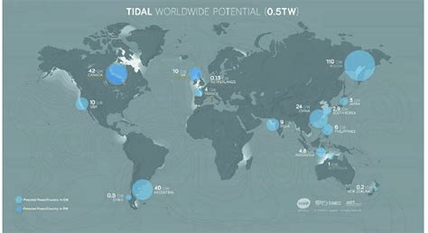 China, France, England, Canada, and Russia have much more potential to use this type of energy. . Tidal available countries
